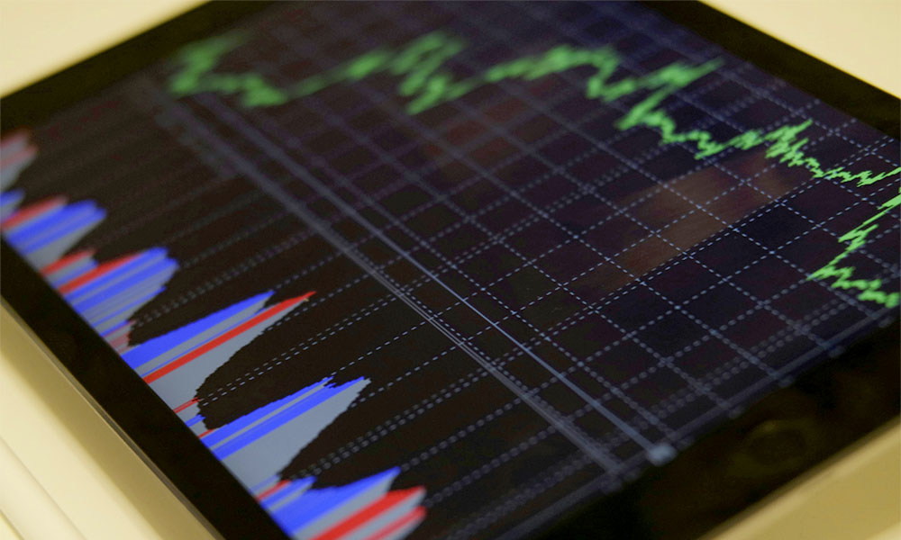 FintechZoom STOXX 600
